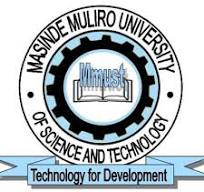 Masinde Muliro University of Science & Technology